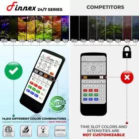 850006562312 FINNEX Planted Alc Aquarium Led Light Automatic #2