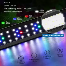 FK026-21W FISHKEEPER Led Aquarium Light Ultra Spectrum Fish #3