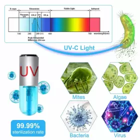 726597494472 JAHEA Aquarium Clean Mini Uv Sanitizer Light #2