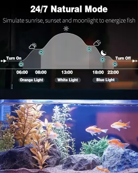 PAWFLY-2580 PAWFLY Led Aquarium Light Fish Tank Timer Night #2