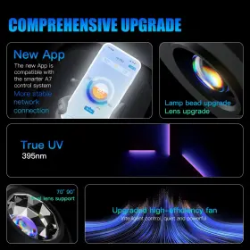 744110213119 SUPREME-GOODSOUTLET Wifi Phone Auto Control Led #3